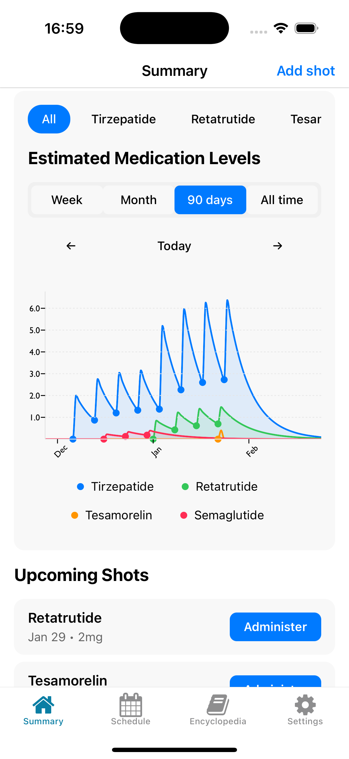 MyPepPal Screenshot